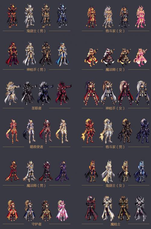 【dnf神器宠物装备属性，dnf宠物武器】-第1张图片