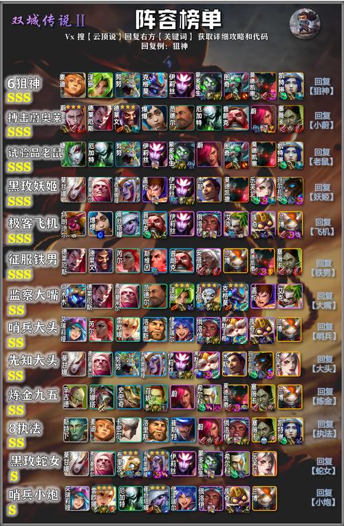 【放逐王国比较好的装备，放逐王国技能大全】-第2张图片