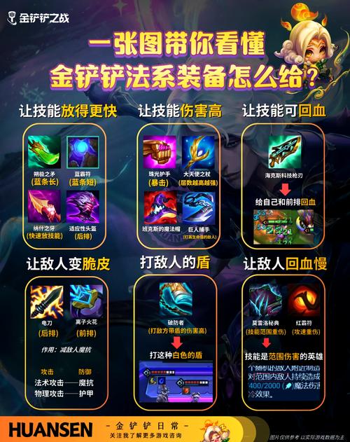 关于“怎样开启装备强化模式”的解答-第3张图片 关于“怎样开启装备强化模式”的解答-第3张图片