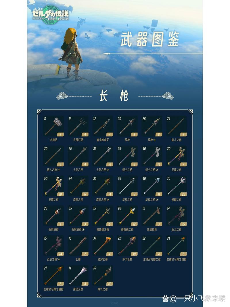 装备格子塞达尔怎么打,塞尔达 装备格子-第9张图片 装备格子塞达尔怎么打,塞尔达 装备格子-第9张图片