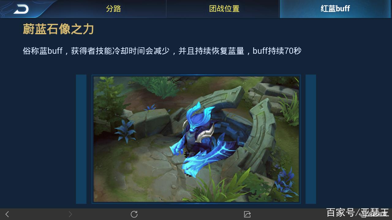 亚瑟要蓝buff有用吗，亚瑟的二技能为什么是蓝色的-第8张图片