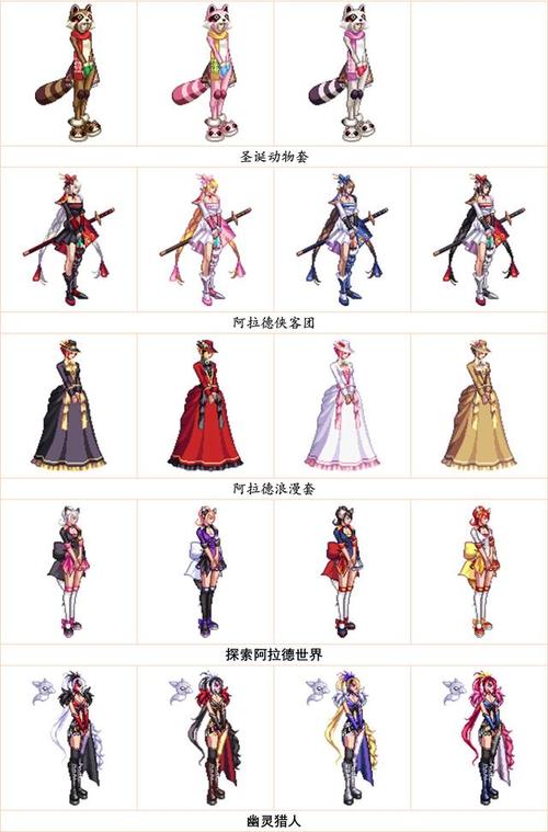 60版本女枪玩什么职业好玩-dnf60版本女枪炮的毕业装备-第2张图片 60版本女枪玩什么职业好玩-dnf60版本女枪炮的毕业装备-第2张图片
