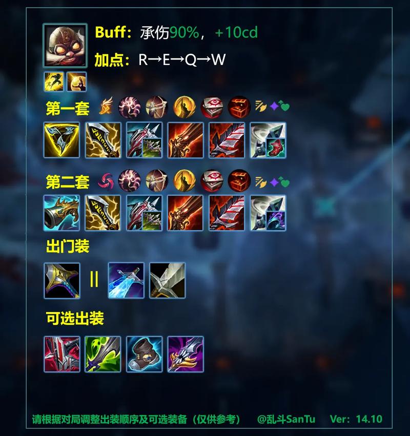 【波比上路出装,波比出输出装收益高吗】-第1张图片 【波比上路出装,波比出输出装收益高吗】-第1张图片