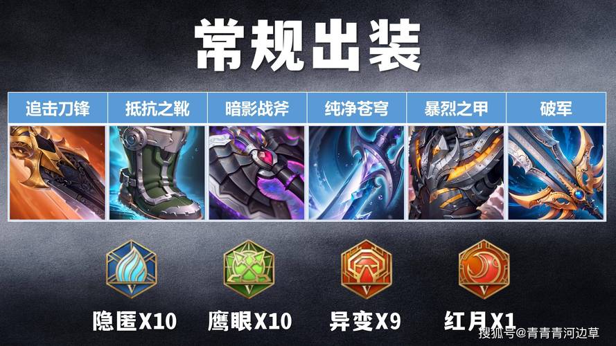 【波比上路出装,波比出输出装收益高吗】-第4张图片 【波比上路出装,波比出输出装收益高吗】-第4张图片