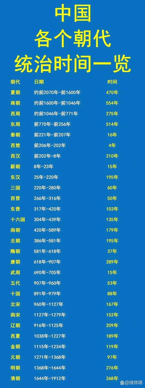 欧洲蛮族诸王国/欧洲蛮族诸王国法兰克-第2张图片 欧洲蛮族诸王国/欧洲蛮族诸王国法兰克-第2张图片