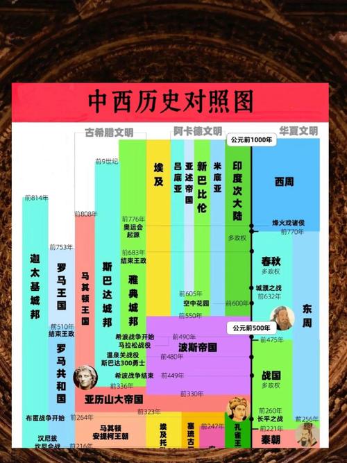 欧洲蛮族诸王国/欧洲蛮族诸王国法兰克-第4张图片 欧洲蛮族诸王国/欧洲蛮族诸王国法兰克-第4张图片