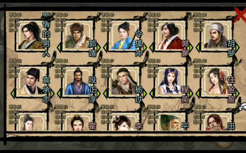 【游戏装备属性条多,游戏装备数值】-第4张图片 【游戏装备属性条多,游戏装备数值】-第4张图片