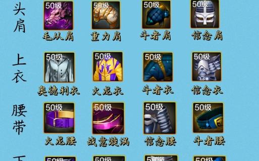 漫游装备过度会怎么样,漫游武器装扮有哪些-第3张图片 漫游装备过度会怎么样,漫游武器装扮有哪些-第3张图片