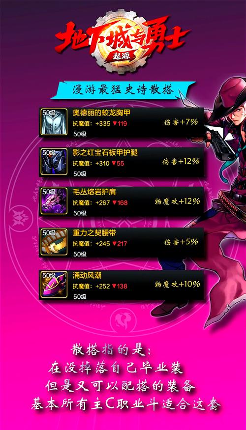 漫游装备过度会怎么样,漫游武器装扮有哪些-第4张图片 漫游装备过度会怎么样,漫游武器装扮有哪些-第4张图片