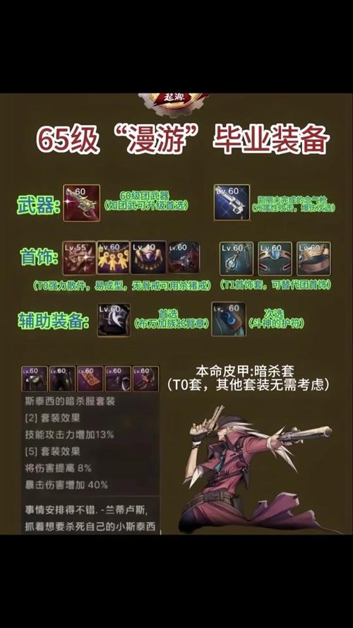 漫游装备过度会怎么样,漫游武器装扮有哪些-第5张图片 漫游装备过度会怎么样,漫游武器装扮有哪些-第5张图片