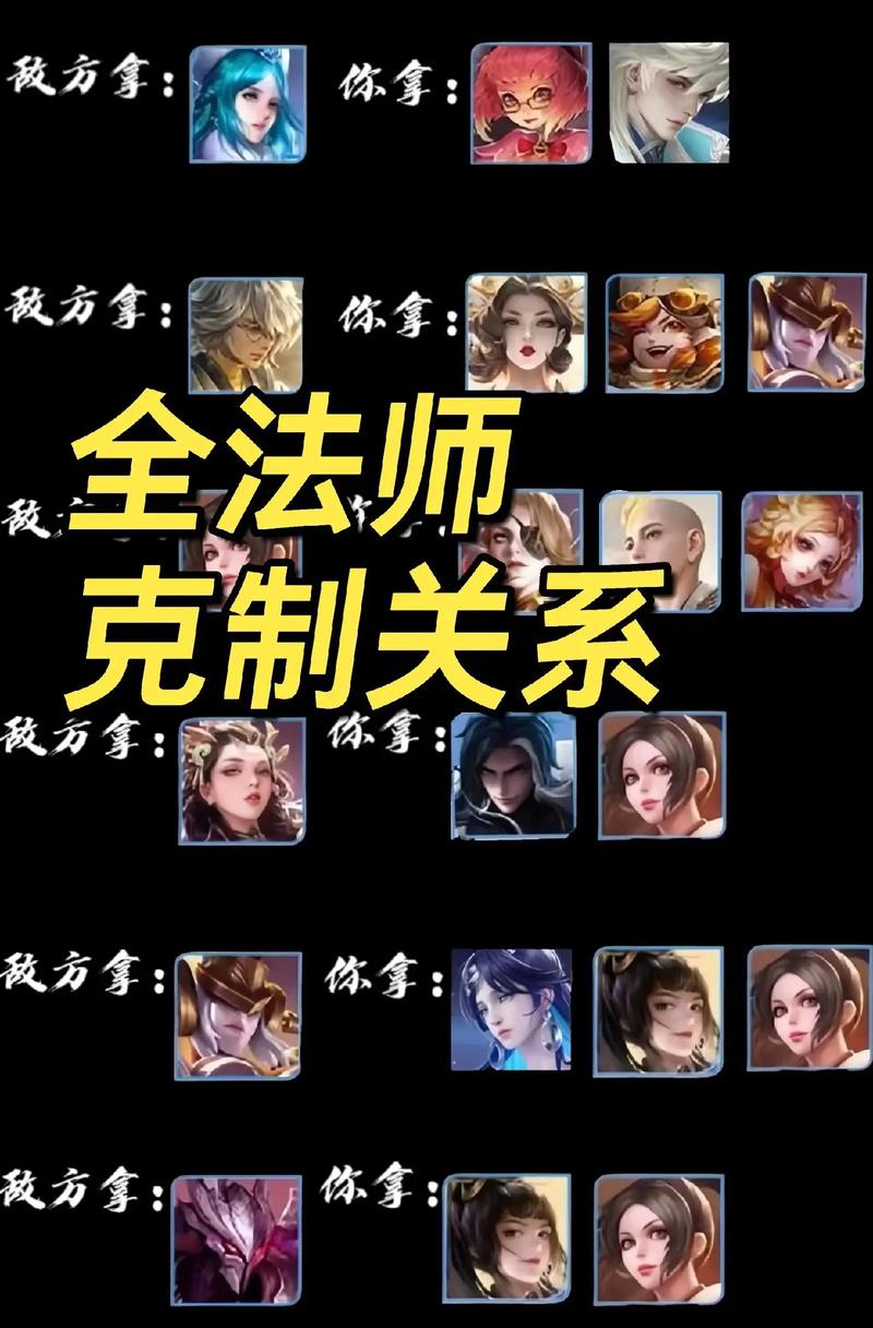 王者法师的克星-王者法师的克星是什么-第2张图片