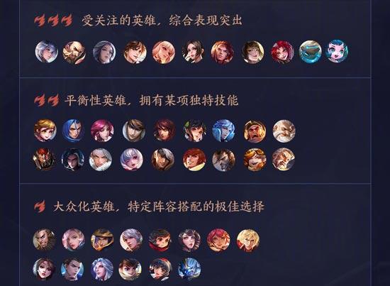 王者法师的克星-王者法师的克星是什么-第3张图片