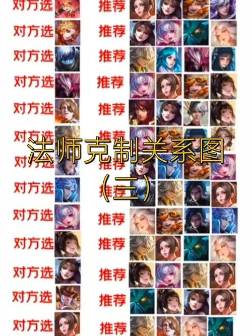 王者法师的克星-王者法师的克星是什么-第6张图片