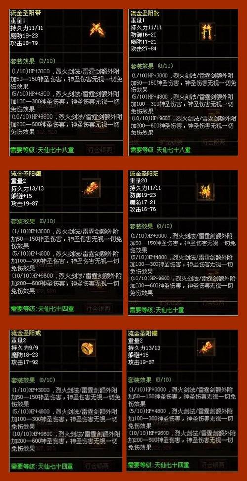 神武找回装备套装多少钱-神武换下来的装备怎么卖-第4张图片 神武找回装备套装多少钱-神武换下来的装备怎么卖-第4张图片