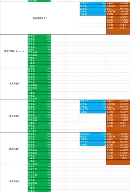 关于“绿宝石493最强阵容”的解答-第2张图片 关于“绿宝石493最强阵容”的解答-第2张图片