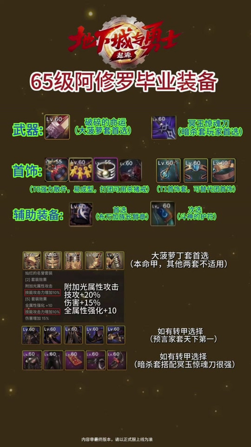 160装备打造要求-160装备怎么打造-第4张图片