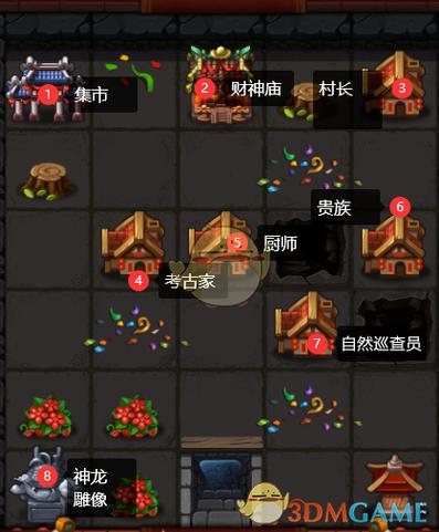 关于“不思议迷宫神龙sl技巧”的解答-第1张图片