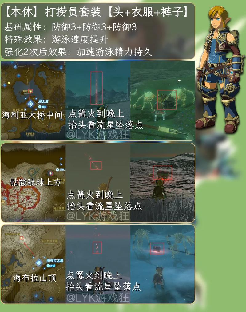 关于“塞尔达传说荒野之息ex装备”的解答-第6张图片 关于“塞尔达传说荒野之息ex装备”的解答-第6张图片