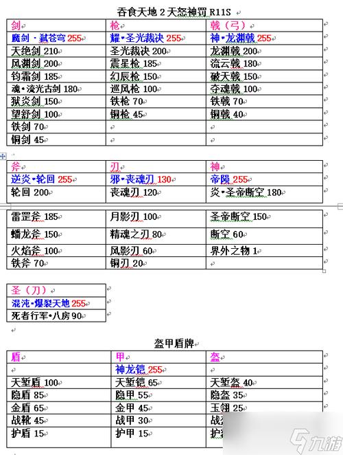 吞食天地比较好的装备排名/吞食天地用什么武将-第3张图片