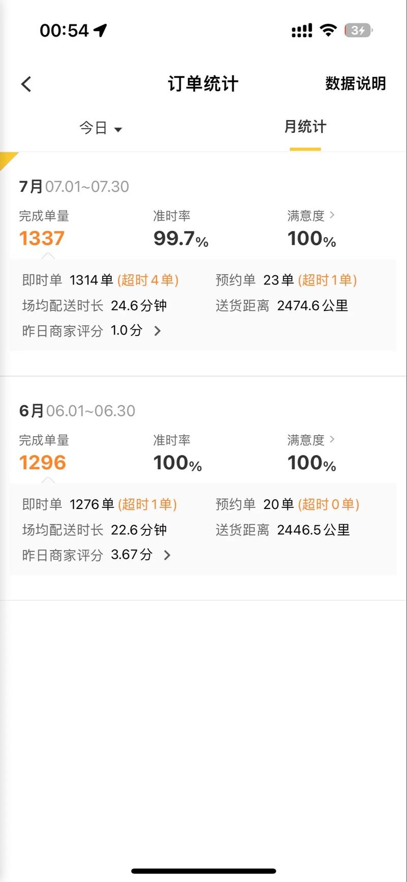 【专送怎么转单，专送怎么改成快送】-第6张图片
