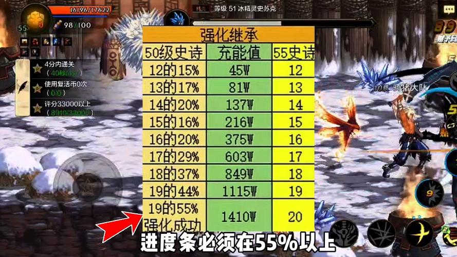 关于“转移85级史诗装备要多久”的解答-第3张图片 关于“转移85级史诗装备要多久”的解答-第3张图片