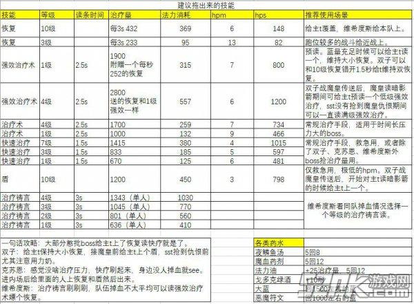 藏宝海湾长裤,藏宝海湾皮裤-第3张图片 藏宝海湾长裤,藏宝海湾皮裤-第3张图片