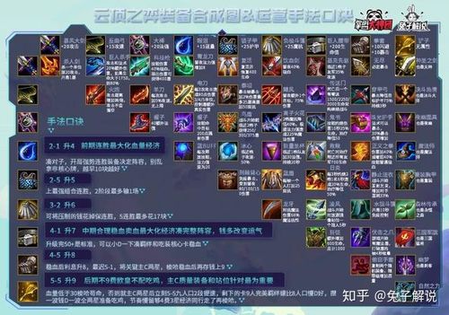 天神转职是什么装备的/天神转职装备图片-第3张图片