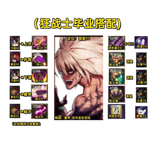 dnf暴击的装备搭配是什么/dnf暴击率装备-第7张图片