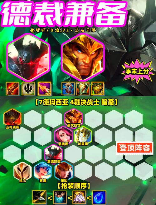 lol盖伦辅助装备怎么样，手游盖伦辅助出装-第4张图片