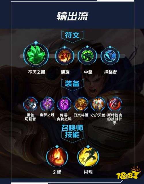 lol盖伦辅助装备怎么样，手游盖伦辅助出装-第10张图片