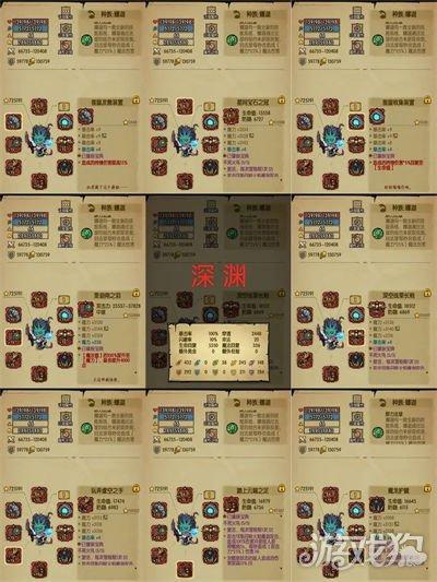 贪婪洞窟梦境模式装备购买后能用吗/贪婪洞窟梦境装备能带进梦境副本吗-第1张图片 贪婪洞窟梦境模式装备购买后能用吗/贪婪洞窟梦境装备能带进梦境副本吗-第1张图片