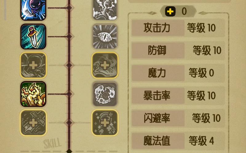 贪婪洞窟梦境模式装备购买后能用吗/贪婪洞窟梦境装备能带进梦境副本吗-第4张图片 贪婪洞窟梦境模式装备购买后能用吗/贪婪洞窟梦境装备能带进梦境副本吗-第4张图片