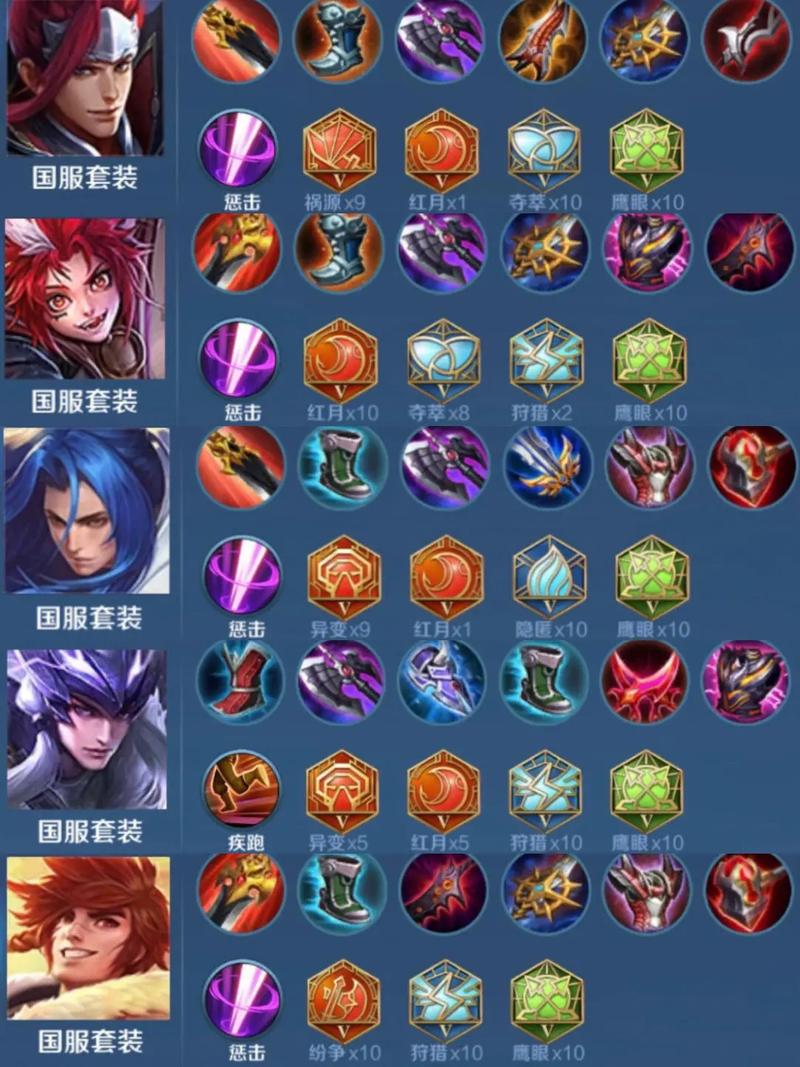 王者后期怎么卖装备给队友/王者怎样卖装备-第1张图片