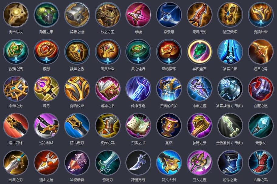 王者后期怎么卖装备给队友/王者怎样卖装备-第5张图片