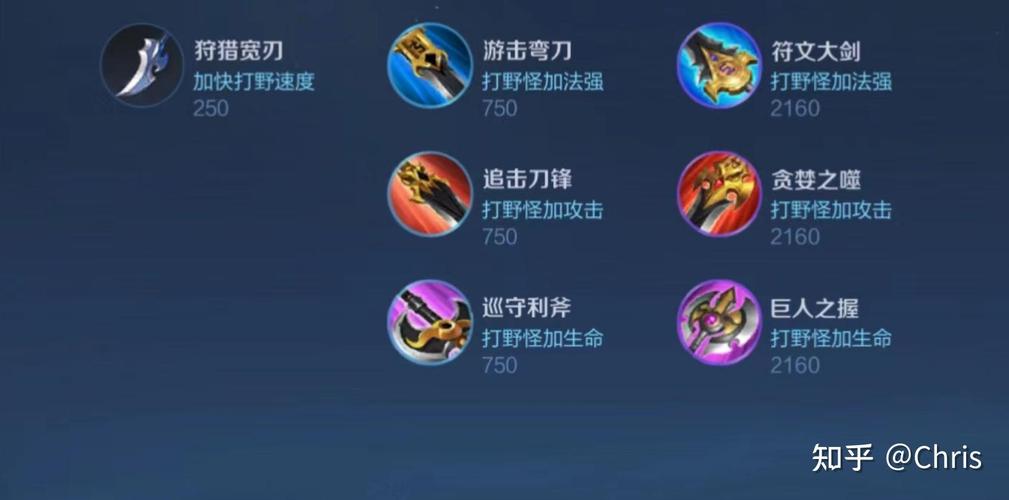 王者后期怎么卖装备给队友/王者怎样卖装备-第7张图片