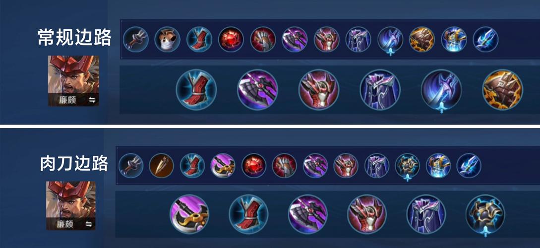 关于“国服廉颇出装”的解答-第4张图片 关于“国服廉颇出装”的解答-第4张图片