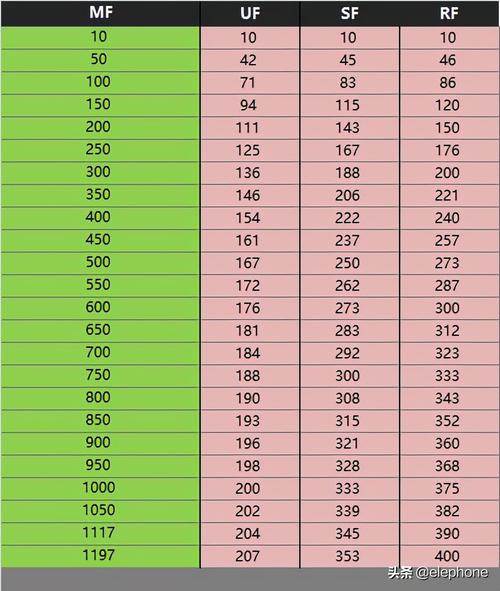 关于“暗黑2petmf装”的解答-第3张图片