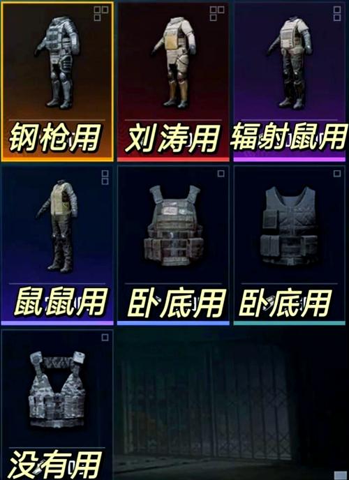 【城市生存装备,城市生存挑战赚钱方法大全】-第2张图片 【城市生存装备,城市生存挑战赚钱方法大全】-第2张图片