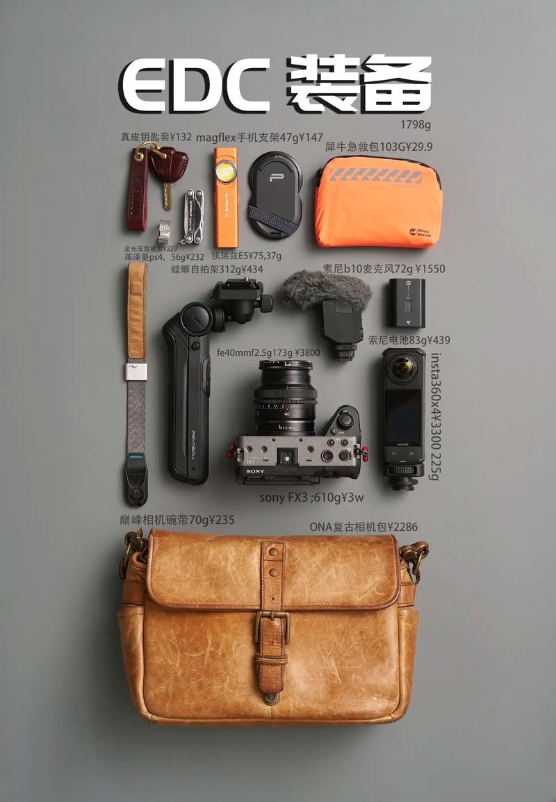 【城市生存装备,城市生存挑战赚钱方法大全】-第4张图片 【城市生存装备,城市生存挑战赚钱方法大全】-第4张图片