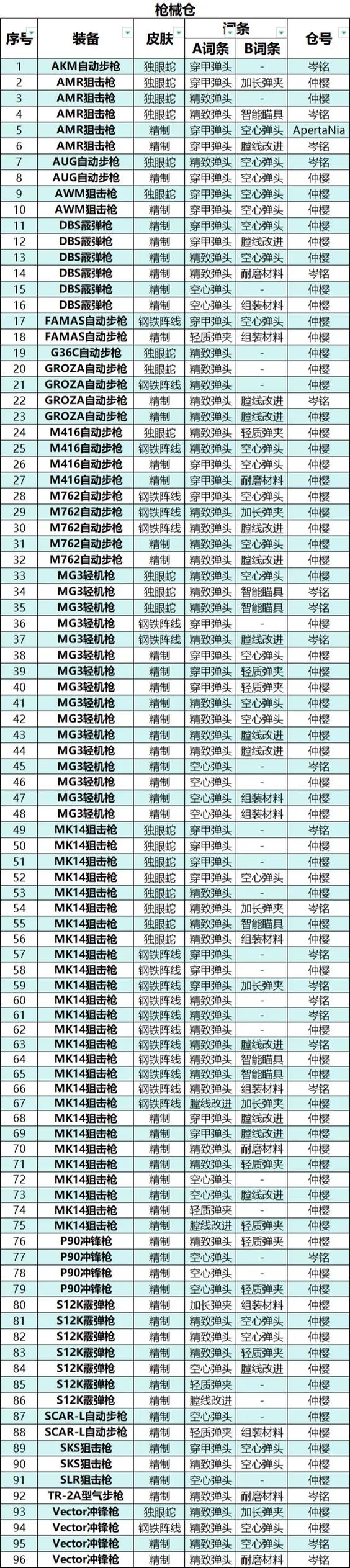 【城市生存装备,城市生存挑战赚钱方法大全】-第6张图片 【城市生存装备,城市生存挑战赚钱方法大全】-第6张图片