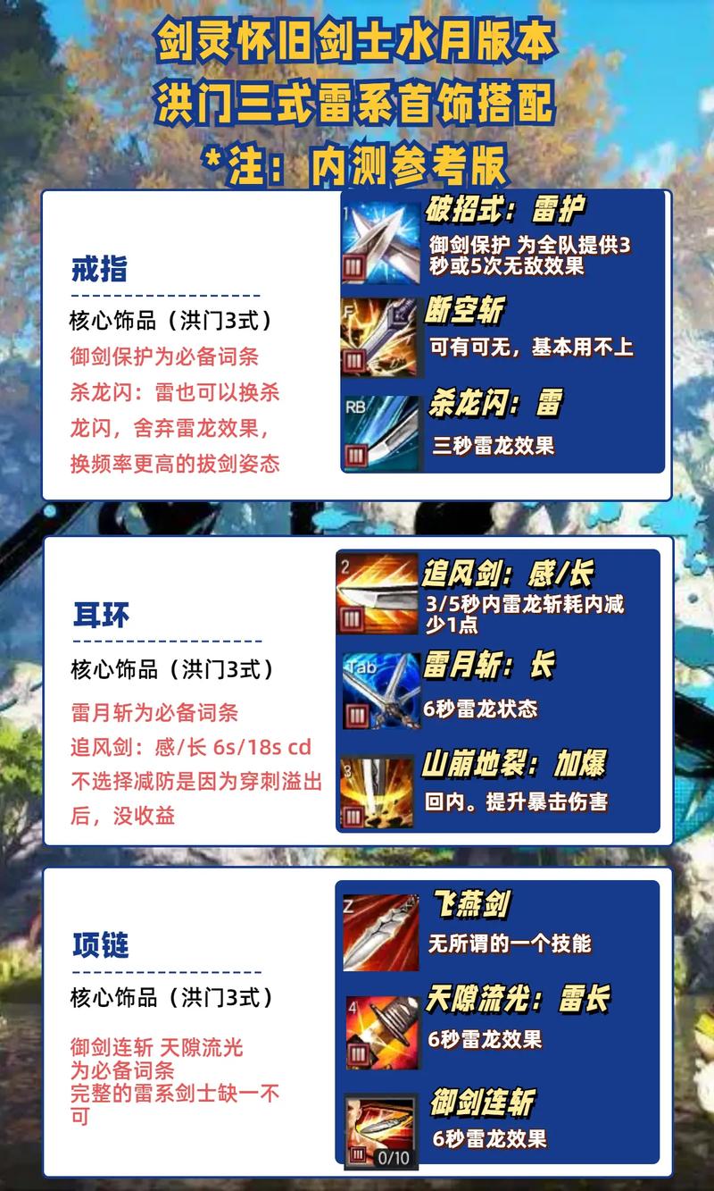 剑灵精髓哪里获得快,剑灵精炼-第5张图片 剑灵精髓哪里获得快,剑灵精炼-第5张图片