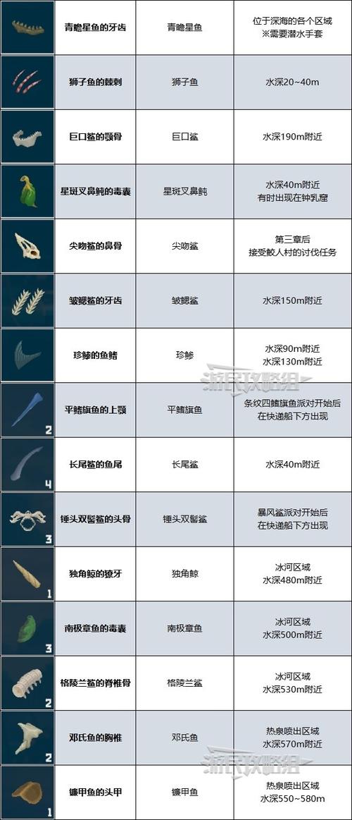 剑灵精髓哪里获得快,剑灵精炼-第4张图片 剑灵精髓哪里获得快,剑灵精炼-第4张图片