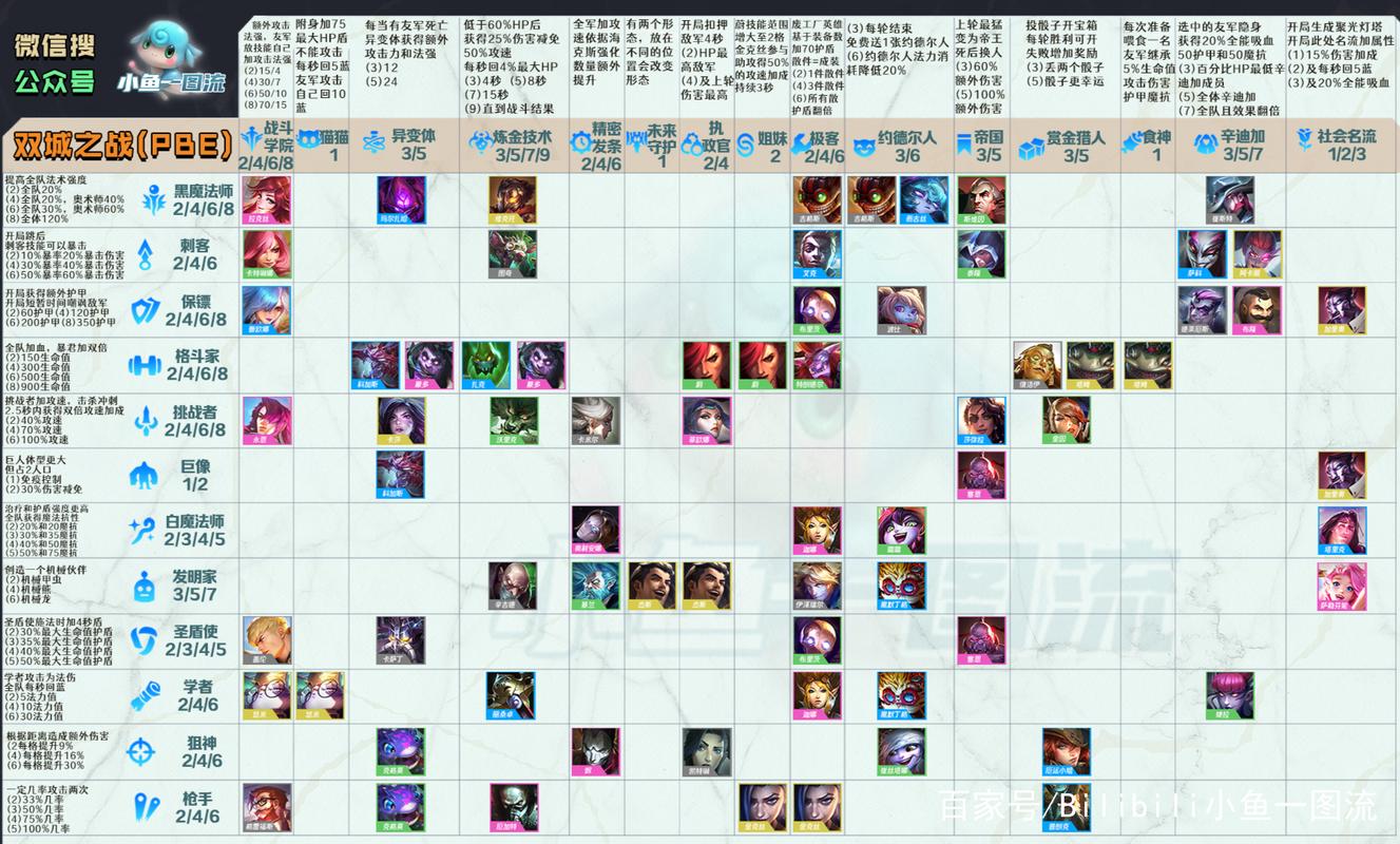 云顶之弈手装备/手游云顶装备-第3张图片
