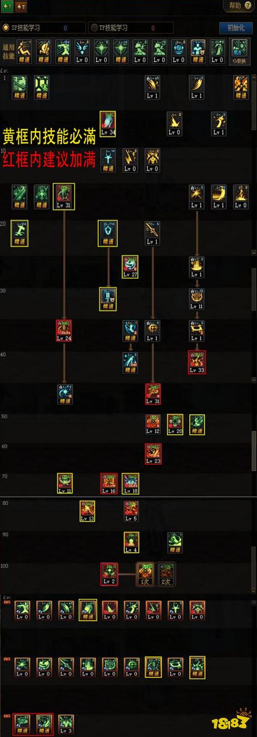 dnf天使基础装备是什么-dnf天使基础装备是什么意思-第4张图片