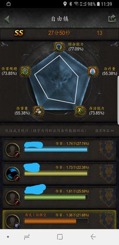 复仇之潮特质装备怎么用,复仇之潮流程-第4张图片 复仇之潮特质装备怎么用,复仇之潮流程-第4张图片