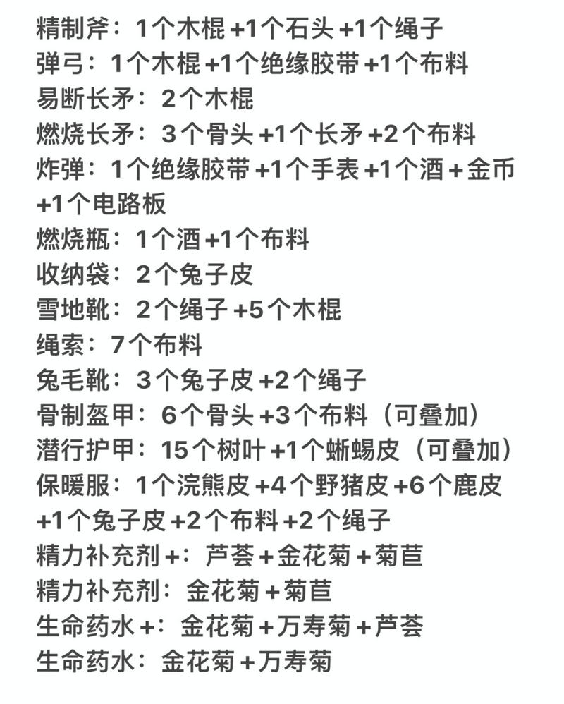 装备打造强化单机攻略-装备怎么打造-第1张图片 装备打造强化单机攻略-装备怎么打造-第1张图片