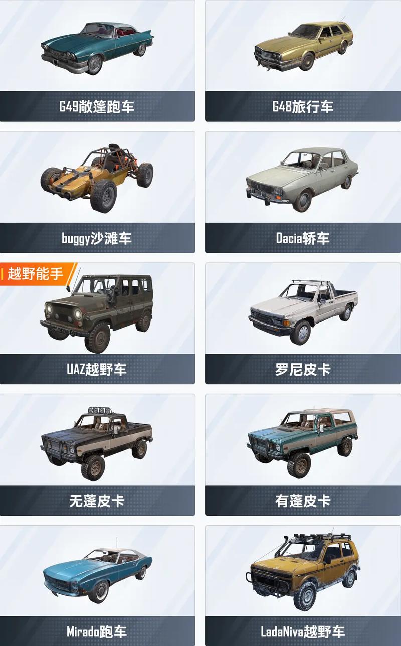 绝地求生标记武器-绝地求生端游物品标记是怎么搞的?-第4张图片