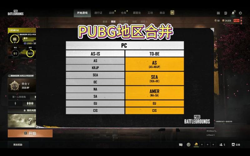 绝地求生标记武器-绝地求生端游物品标记是怎么搞的?-第5张图片