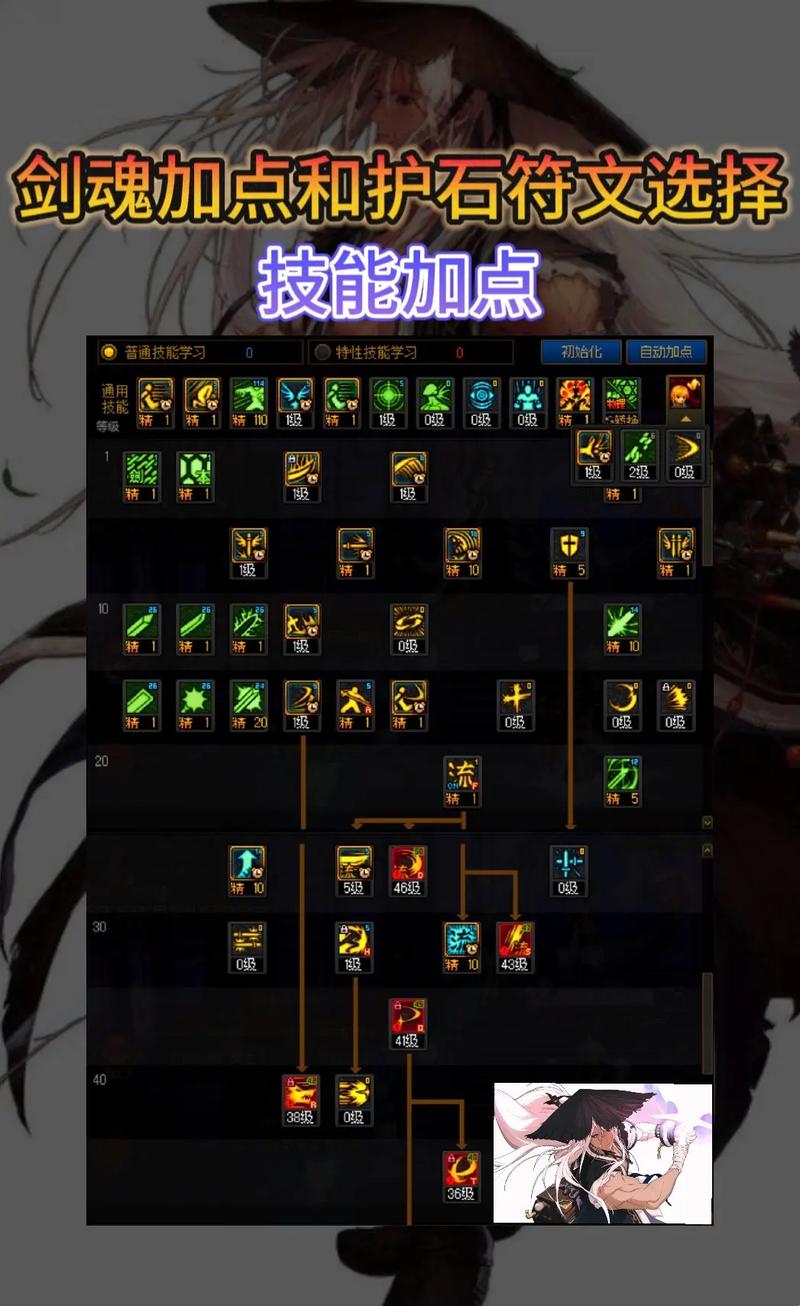 关于“dnf75装备”的解答-第4张图片 关于“dnf75装备”的解答-第4张图片