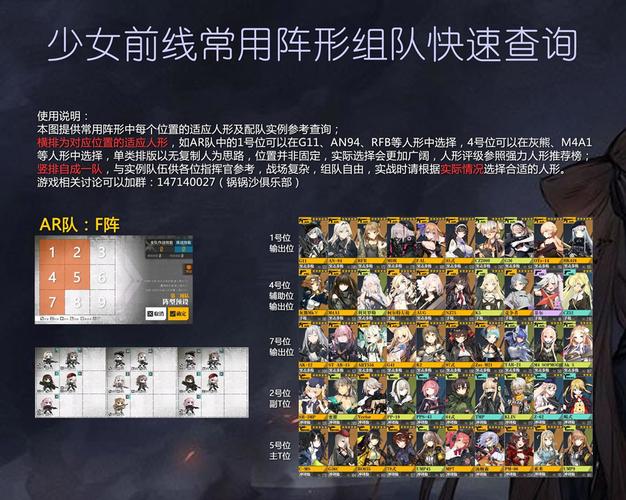 少女前线ar装备配置攻略-少女前线ar公式2020-第5张图片